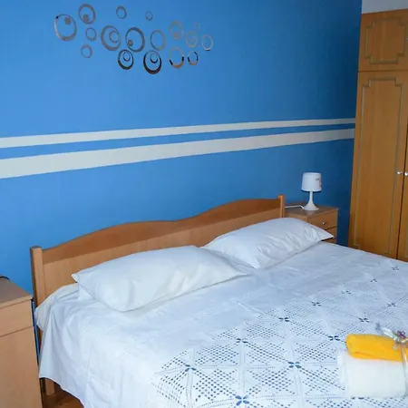 Anton トロギール